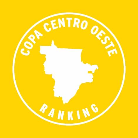 Copa Centro-Oeste de Corridas de Montanha 2020