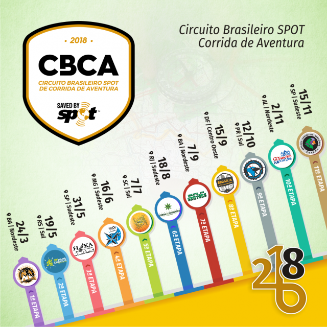 circuito_spot